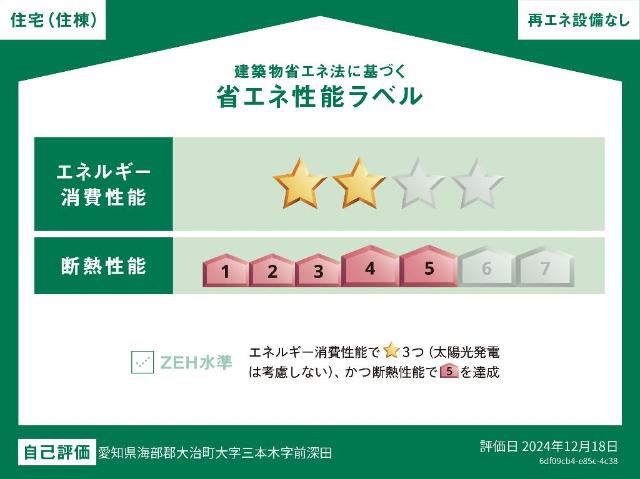 省エネ性能ラベル　省エネ性能ラベル