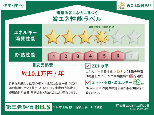 省エネ性能ラベル
