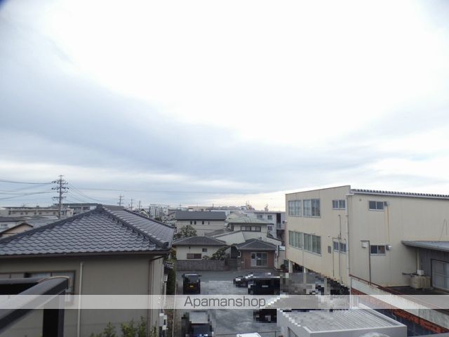 眺望　眺望