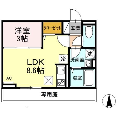 オーブの間取り