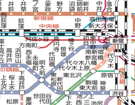 その他　路線図★