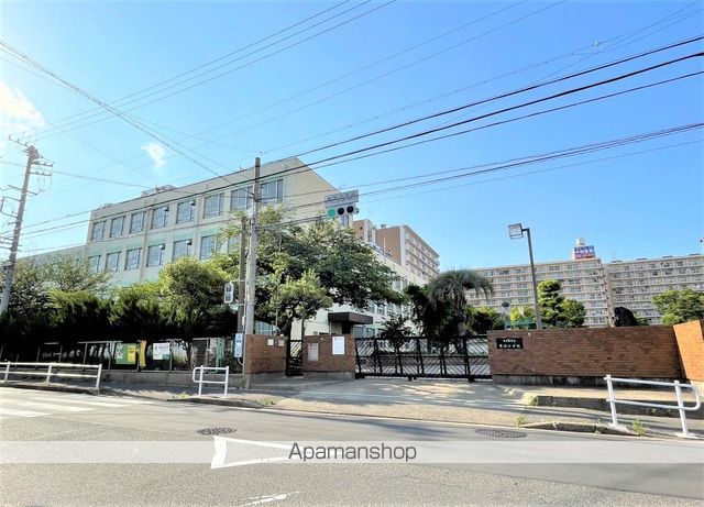 小学校　東海小学校（小学校）まで710m
