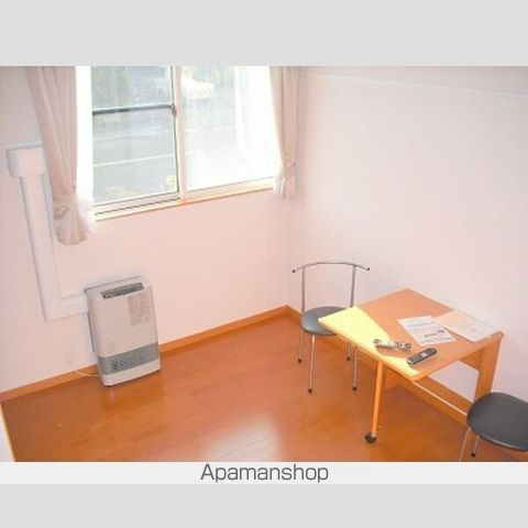 レオパレスSouth1020の内装写真