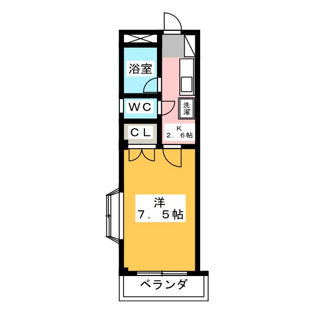 グリーンパークフジの間取り