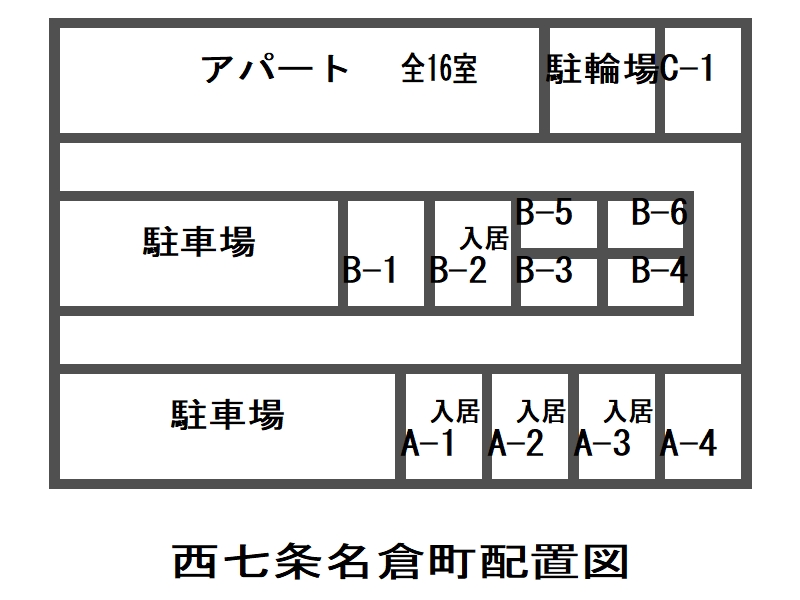 その他　配置図建物