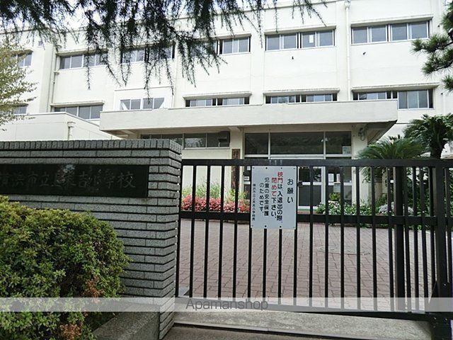 小学校　横浜市立末吉小学校（小学校）まで575m