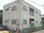 稲沢駅より徒歩33分 2階 築39年9ヶ月の賃貸物件