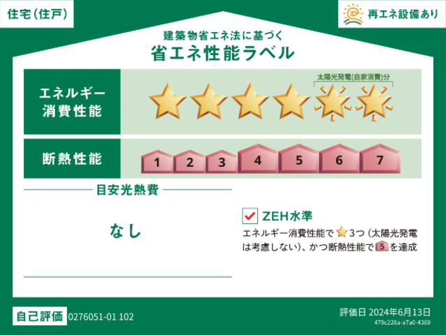 省エネ性能ラベル