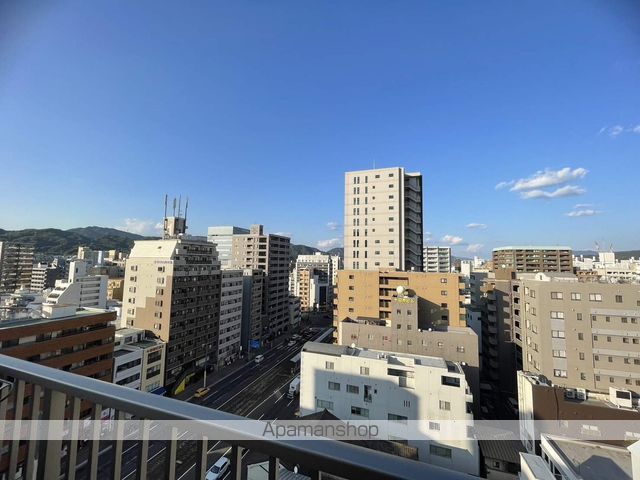 眺望　眺望