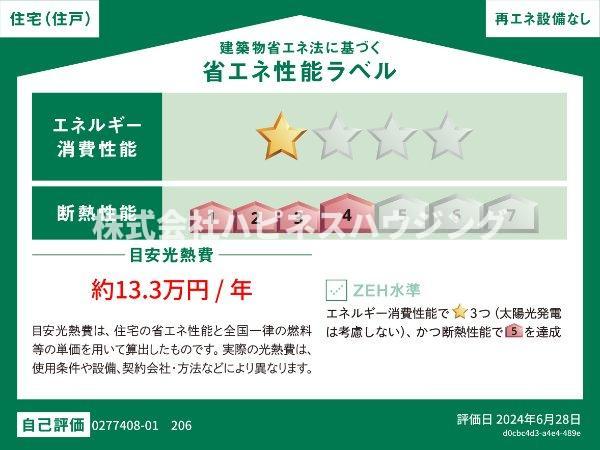 省エネ性能ラベル