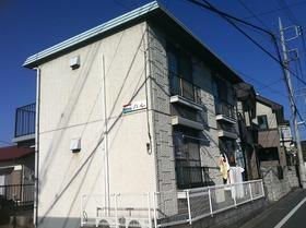 ＪＲ青梅線 拝島駅 徒歩17分 築37年