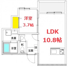 リタリッチ参番館の間取り