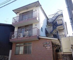 京阪本線/東福寺駅 歩10分