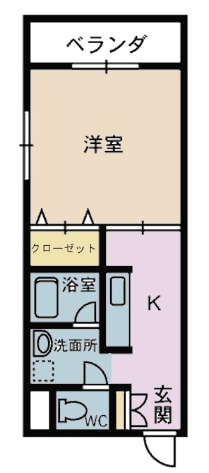 ビレッジ・ウエストヒルの間取り