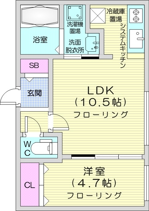 Mフラットの間取り