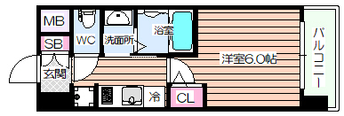 エステムコート中之島GATEIIの間取り