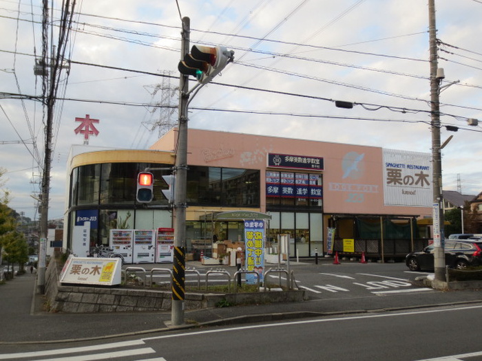 その他　栗の木（その他）まで700m