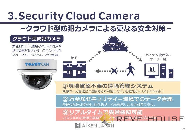 その他　間取図