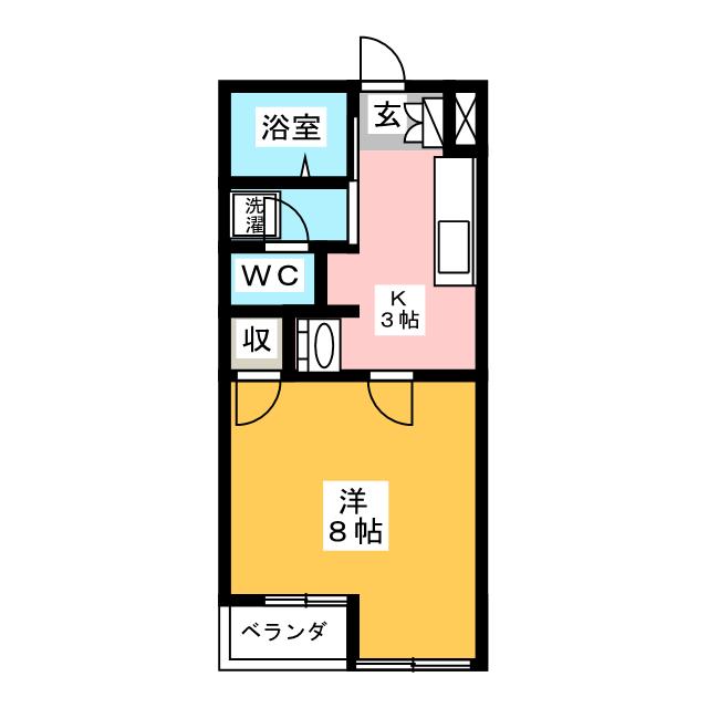 朝日プラザ静岡古庄の間取り写真