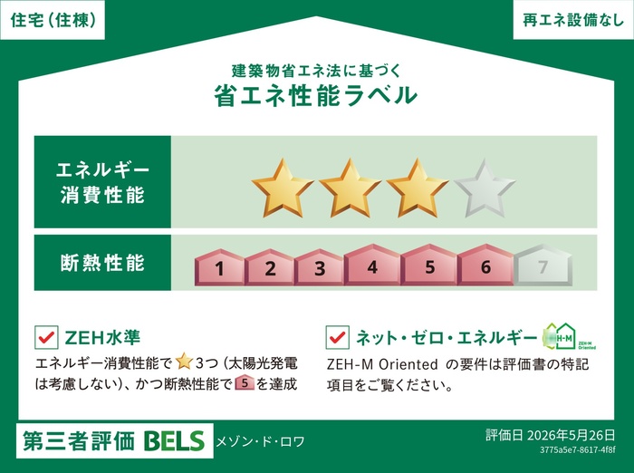 省エネ性能ラベル
