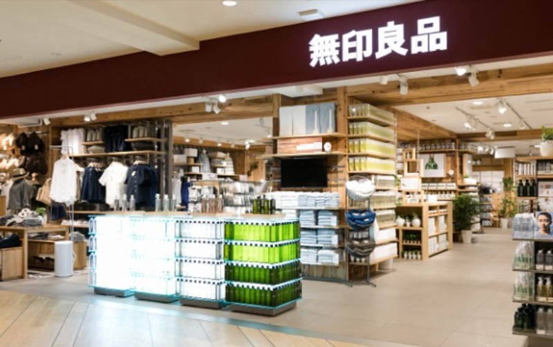 ショッピングセンター　無印良品天満橋京阪シティモール店（ショッピングセンター）まで488m