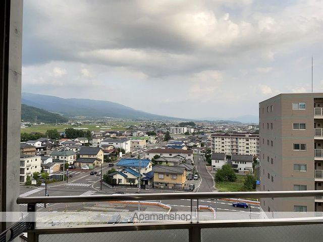 眺望　眺望