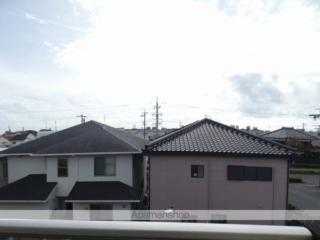 眺望　眺望