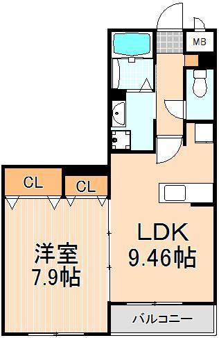 プランドールの間取り