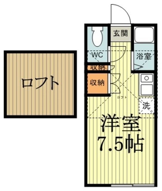 【小平市小川東町のアパートの間取り】