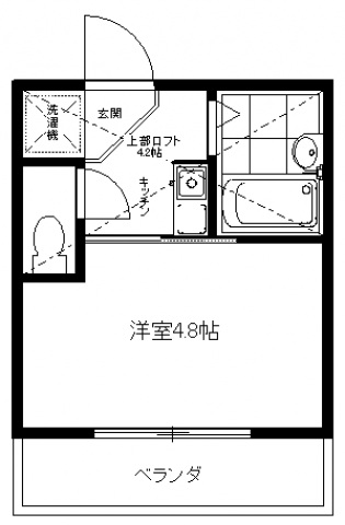 ビューヒルズの間取り