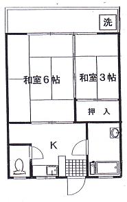 スズカコーポの間取り