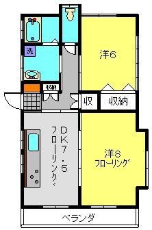 ハイツ杣方の間取り