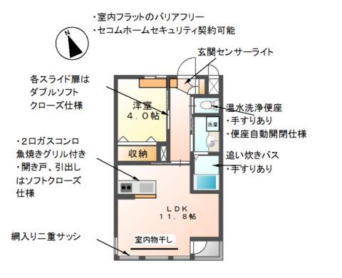 泉北郡忠岡町忠岡中のアパートの間取り