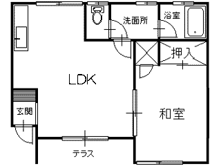 リバーヴィレッヂの間取り