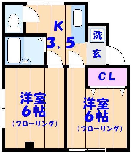 サンライズＦＭファーストマンションの間取り