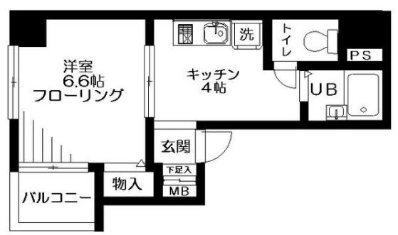 ジョワメゾン田端の間取り