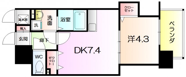 KMレジデンス堺東駅前の間取り写真
