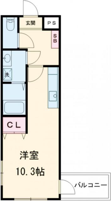 セブンプロート古市の間取り