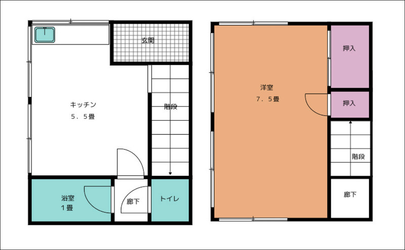 小森アパートの間取り