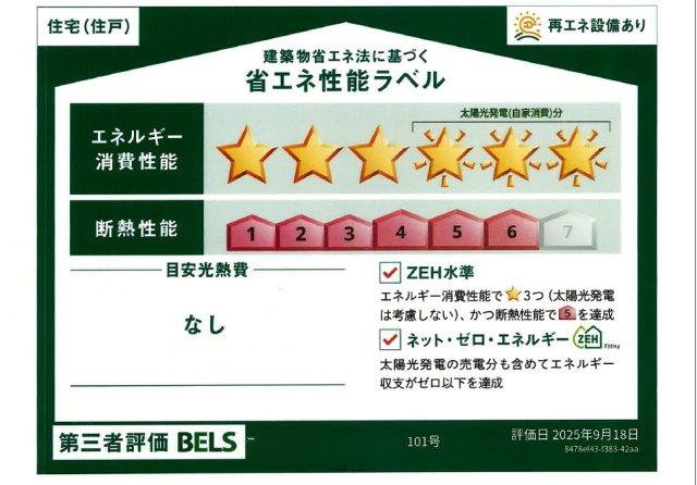 省エネ性能ラベル