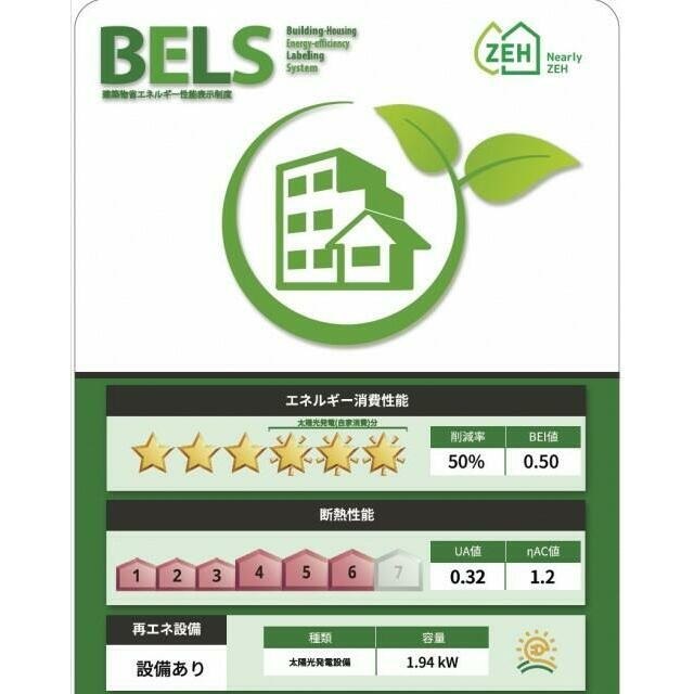 省エネ性能ラベル