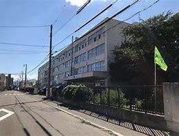 小学校　札幌市立東光小学校（小学校）まで307m