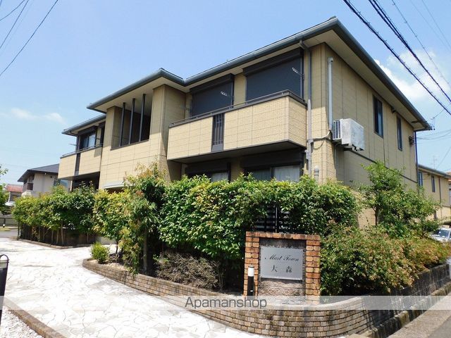 MastTown大森