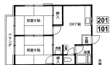 シティハイム高橋の間取り