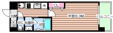 スプランディッド新大阪IIIの間取り