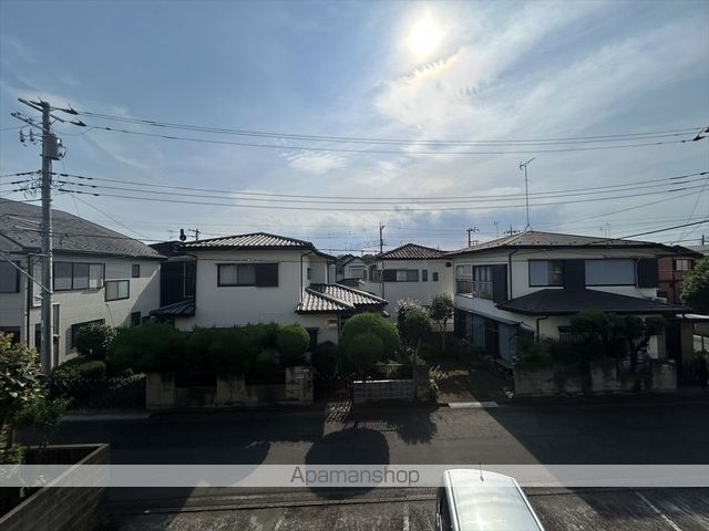 眺望　眺望