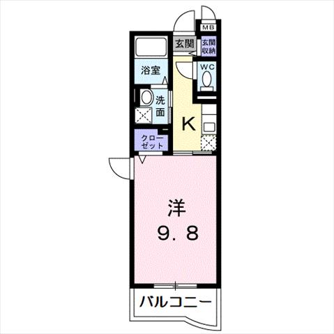 ハーベスト下中野の間取り写真