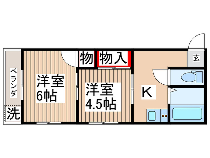 リヴァサイドハイムの間取り写真