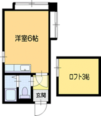 札幌市白石区栄通のアパートの間取り