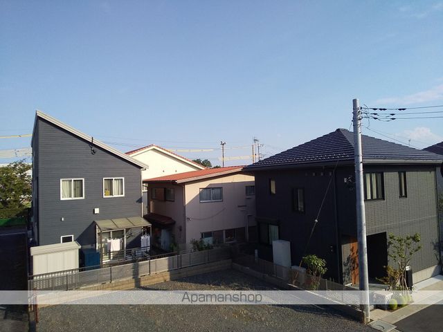 眺望　眺望